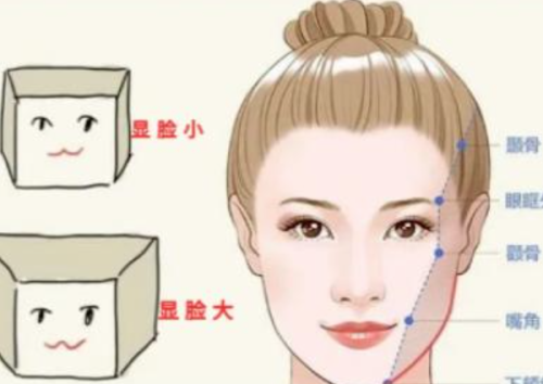 2. 深圳港龙医院3D生物束带缩阴的服务亮点