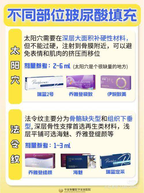 2. 南京米兰柏羽激光脱毛之领跑技术优势