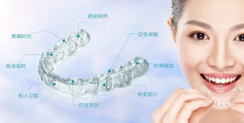 六、上海维乐口腔