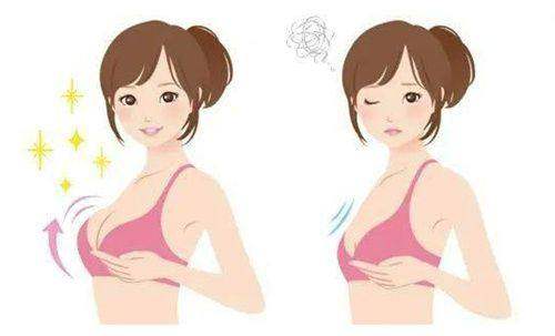 整形科医生团队