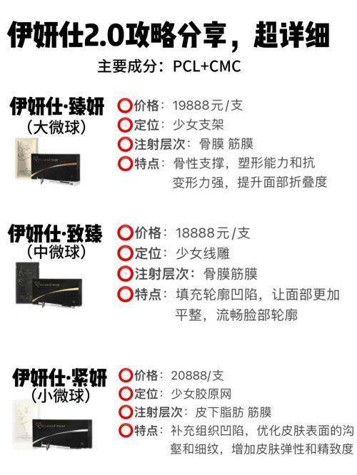 四、绵阳朗睿整形美容医院——特色服务铸就口碑