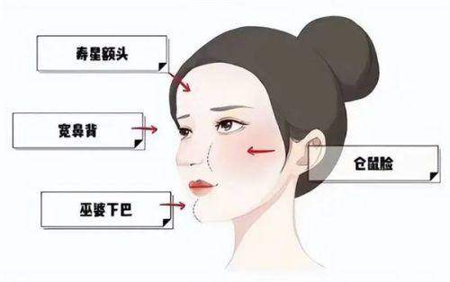 南阳市第三人民医院2025年价格表