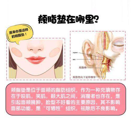 五、杭州薇琳医疗美容医院在排名中的竞争力