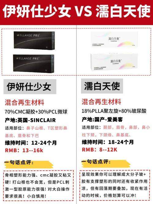 三、成都东篱医院高亮医生：显微缝合+美杜莎电眼术，打造自然妈生款双眼皮