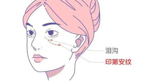十一、沈阳创美荟医疗美容门诊部在排名中的情况