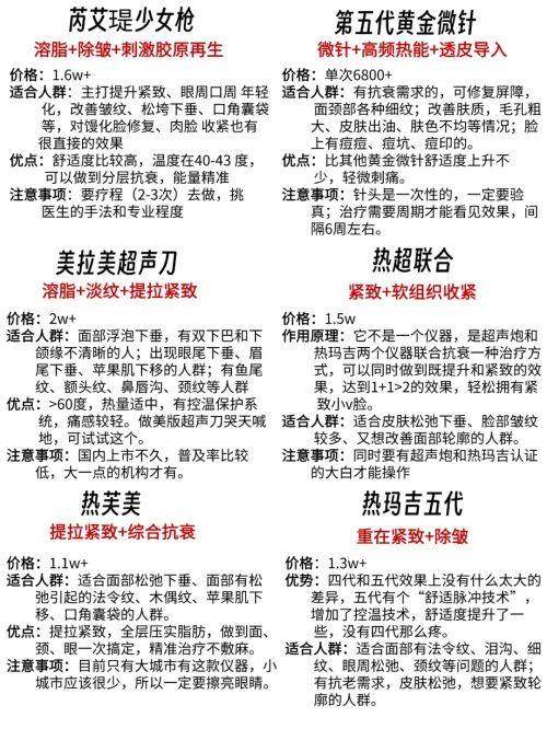 深圳伽美贝拉医疗美容（福田cocopark店）收费价格表：