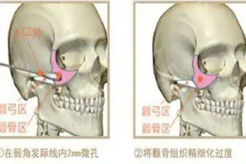 六、杭州阿波罗男子医院的诚信与文明体现