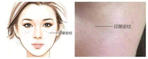 三、南方医 科 大学南方医院整形美容科好不好——预约及就诊便捷