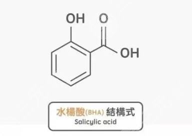 水杨酸